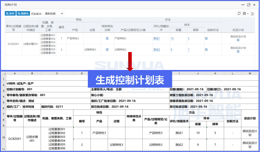 FMEA的文档管理更标准化，规范化