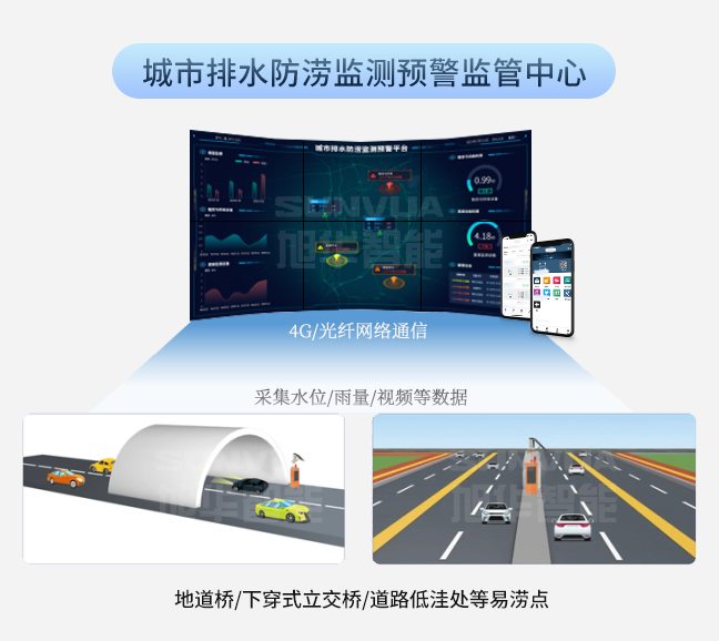 城市防汛守护者：排水防涝综合监管平台
